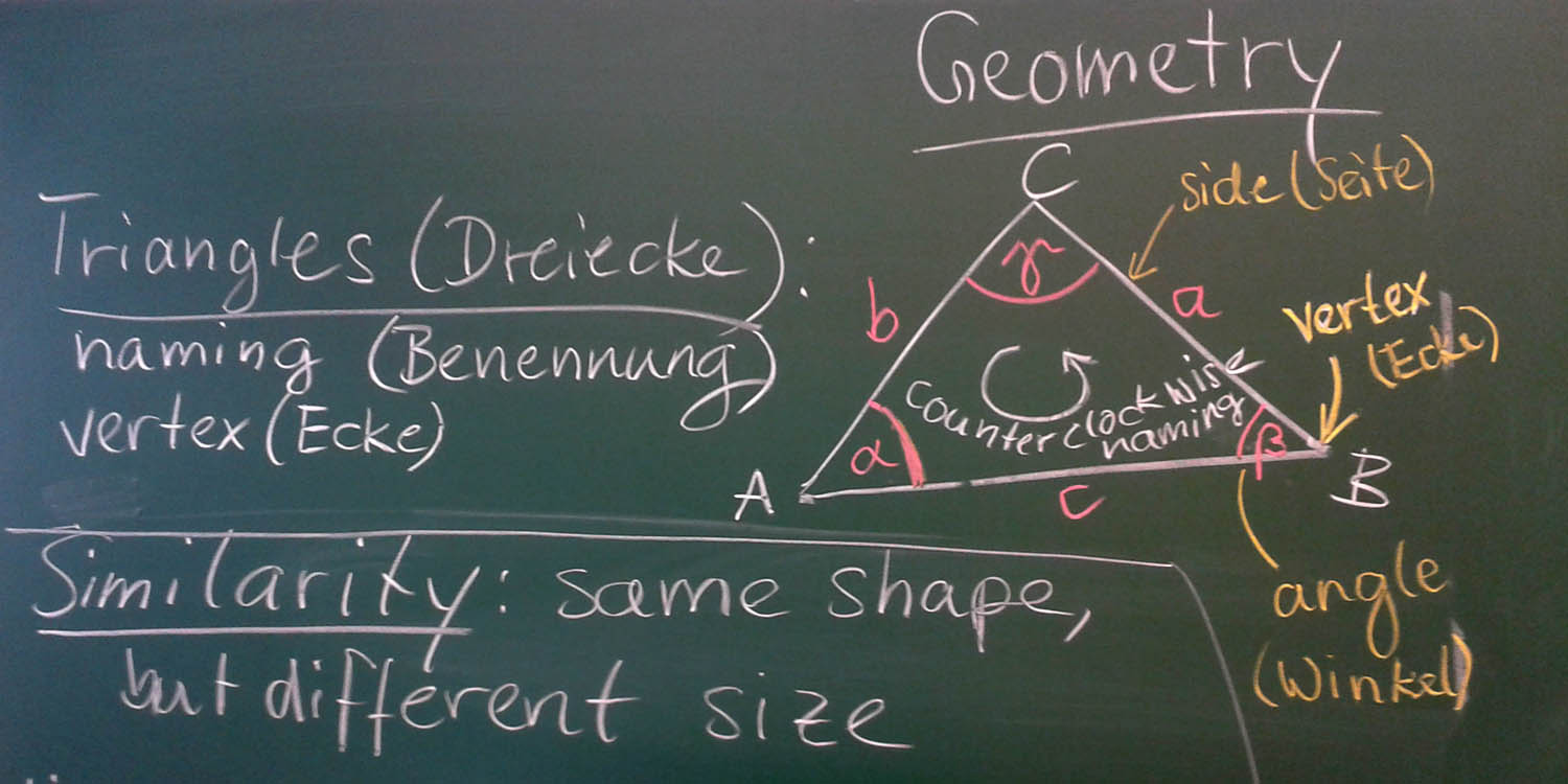 Tafel mit Geometrie-Lehrstoff